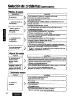 Предварительный просмотр 60 страницы Panasonic CQ-R253U User Manual