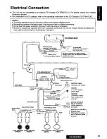 Предварительный просмотр 29 страницы Panasonic CQ-R255 Operating Operating Instructions Manual