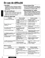 Предварительный просмотр 54 страницы Panasonic CQ-R255 Operating Operating Instructions Manual