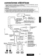 Предварительный просмотр 77 страницы Panasonic CQ-R255 Operating Operating Instructions Manual