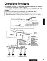 Предварительный просмотр 47 страницы Panasonic CQ-R925 Operating Operating Instructions Manual