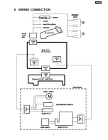 Предварительный просмотр 3 страницы Panasonic CQ-RD153N Service Manual