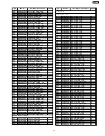 Предварительный просмотр 13 страницы Panasonic CQ-RD153N Service Manual