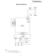 Предварительный просмотр 11 страницы Panasonic CQ-RD320 Service Manual