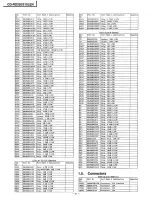 Preview for 30 page of Panasonic CQ-RD320 Service Manual