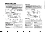 Preview for 44 page of Panasonic CQ-RD545LEN Service Manual