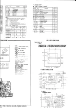 Preview for 50 page of Panasonic CQ-RD545LEN Service Manual