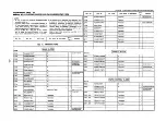 Preview for 58 page of Panasonic CQ-RD545LEN Service Manual