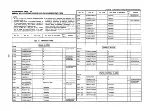 Предварительный просмотр 58 страницы Panasonic CQ-RD545LEN Service Manual