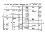 Предварительный просмотр 65 страницы Panasonic CQ-RD545LEN Service Manual