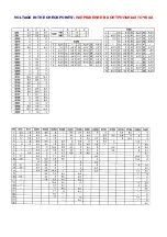 Предварительный просмотр 25 страницы Panasonic CQ-RD555LEN Service Manual