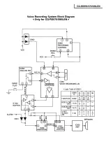 Предварительный просмотр 35 страницы Panasonic CQ-RD555LEN Service Manual