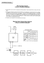 Предварительный просмотр 36 страницы Panasonic CQ-RD555LEN Service Manual