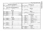 Предварительный просмотр 46 страницы Panasonic CQ-RD555LEN Service Manual