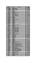 Preview for 11 page of Panasonic CQ-RDP003N Service Manual