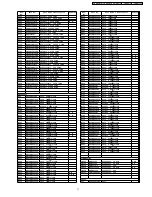 Предварительный просмотр 11 страницы Panasonic CQ-RDP102N Service Manual