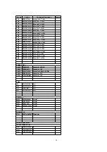 Preview for 26 page of Panasonic CQ-RDP102S Service Manual