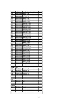 Preview for 30 page of Panasonic CQ-RDP102S Service Manual