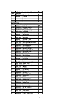 Preview for 31 page of Panasonic CQ-RDP102S Service Manual