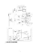 Предварительный просмотр 6 страницы Panasonic CQ-RDP153N Service Manual