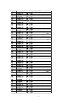 Предварительный просмотр 25 страницы Panasonic CQ-RDP153N Service Manual