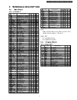 Preview for 5 page of Panasonic CQ-RDP162N Service Manual