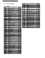 Preview for 6 page of Panasonic CQ-RDP162N Service Manual