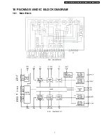 Preview for 7 page of Panasonic CQ-RDP162N Service Manual