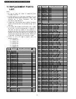 Preview for 10 page of Panasonic CQ-RDP162N Service Manual