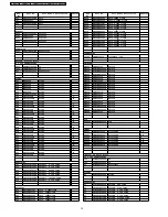 Preview for 12 page of Panasonic CQ-RDP162N Service Manual