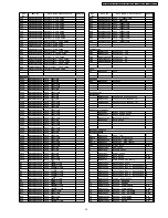 Preview for 13 page of Panasonic CQ-RDP162N Service Manual