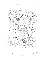 Preview for 17 page of Panasonic CQ-RDP162N Service Manual