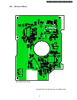 Preview for 21 page of Panasonic CQ-RDP162N Service Manual