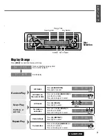 Preview for 21 page of Panasonic CQ-RDP472N Operating Instructions Manual