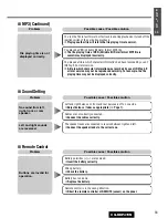 Preview for 33 page of Panasonic CQ-RDP472N Operating Instructions Manual