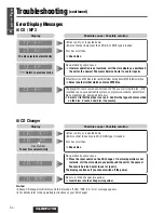 Preview for 34 page of Panasonic CQ-RDP472N Operating Instructions Manual