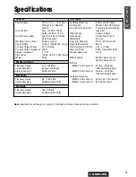 Preview for 35 page of Panasonic CQ-RDP472N Operating Instructions Manual