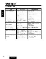 Предварительный просмотр 38 страницы Panasonic CQ-RG131W Operating Instructions Manual