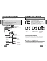 Preview for 19 page of Panasonic CQ-RG133W Operating Instructions Manual