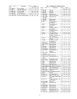 Предварительный просмотр 6 страницы Panasonic CQ-RX100L Service Manual