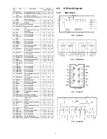 Предварительный просмотр 7 страницы Panasonic CQ-RX100L Service Manual