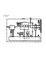 Предварительный просмотр 9 страницы Panasonic CQ-RX100L Service Manual