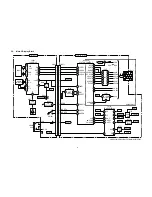 Предварительный просмотр 10 страницы Panasonic CQ-RX100L Service Manual