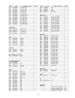 Предварительный просмотр 25 страницы Panasonic CQ-RX100L Service Manual