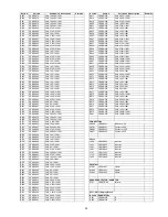 Предварительный просмотр 30 страницы Panasonic CQ-RX100L Service Manual