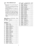 Предварительный просмотр 34 страницы Panasonic CQ-RX100L Service Manual