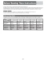 Предварительный просмотр 5 страницы Panasonic CQ-RX101W Operating Instructions Manual