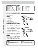 Предварительный просмотр 12 страницы Panasonic CQ-RX101W Operating Instructions Manual