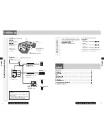 Предварительный просмотр 16 страницы Panasonic CQ-RX200N System Upgrade Manualbook