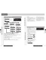 Предварительный просмотр 65 страницы Panasonic CQ-RX200N System Upgrade Manualbook